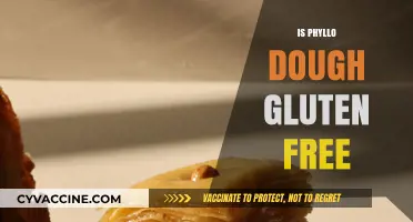 Is Phyllo Dough Gluten-Free? Unraveling the Truth for Dietary Needs