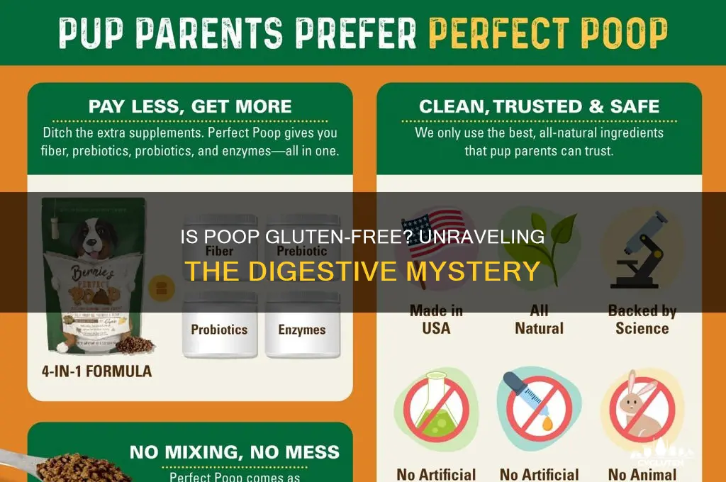 is poop gluten free