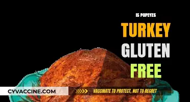 Is Popeyes Turkey Gluten-Free? A Complete Guide for Celiac Diners