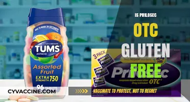Is Prilosec OTC Gluten-Free? A Complete Guide for Consumers