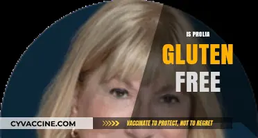 Is Prolia Gluten-Free? Understanding Its Ingredients and Safety