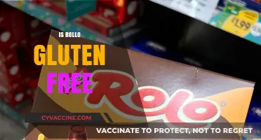 Is Rollo Gluten-Free? Uncovering the Truth About This Sweet Treat