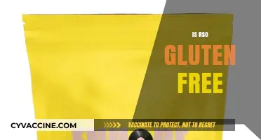 Is RSO Gluten-Free? Exploring Rick Simpson Oil's Dietary Compatibility