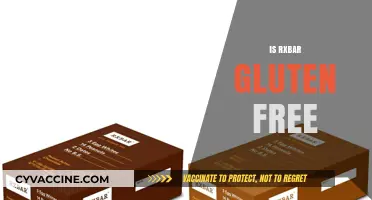 Is RXBAR Gluten-Free? Uncovering the Truth About This Popular Snack