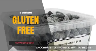 Is Salmiakki Gluten-Free? Uncovering the Truth About This Finnish Treat