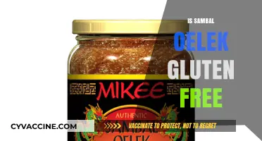 Is Sambal Oelek Gluten Free? A Spicy Condiment Guide