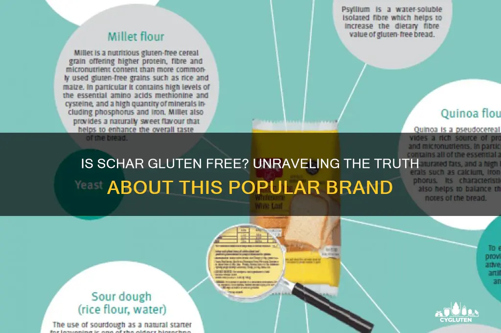 is schar gluten free
