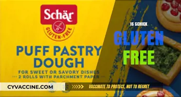 Is Schick Gluten-Free? A Comprehensive Guide to Schick Products
