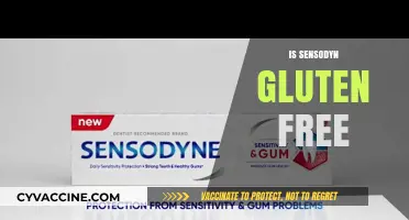 Is Sensodyne Gluten-Free? A Complete Guide for Sensitive Teeth