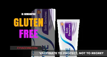 Is Sensodyne Gluten-Free? A Toothpaste Guide for Celiac Sufferers