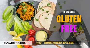 Is Shawarma Gluten-Free? A Guide to Safe Shawarma Eating