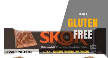 Is Skor Gluten Free? A Comprehensive Guide to Your Favorite Candy