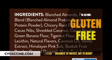 Is Slynd Gluten-Free? A Comprehensive Guide to Its Ingredients