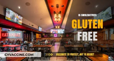 Is Smileactives Gluten-Free? A Comprehensive Guide to Ingredients and Safety