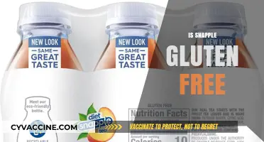 Is Snapple Gluten-Free? A Complete Guide to Your Favorite Drink