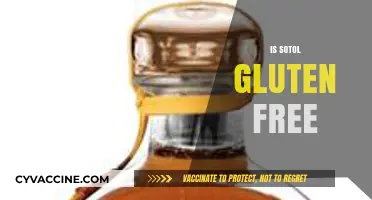 Is Sotol Gluten-Free? Uncovering the Truth About This Spirit