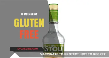 Is Stolichnaya Gluten-Free? A Comprehensive Guide to Vodka Safety