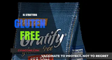 Is Strattera Gluten-Free? A Comprehensive Guide for Patients