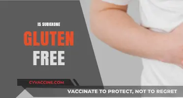 Is Suboxone Gluten-Free? Essential Facts for Celiac Patients
