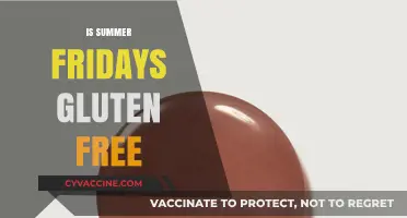 Is Summer Fridays Gluten-Free? A Complete Brand Ingredient Analysis