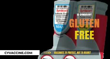 Is Symbicort Gluten-Free? A Comprehensive Guide for Patients