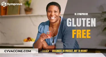 Is Symprove Gluten-Free? A Comprehensive Guide to Its Ingredients