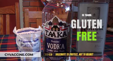 Is Taaka Gluten-Free? A Complete Guide to This Popular Vodka
