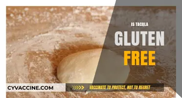 Is Tacqla Gluten-Free? A Comprehensive Guide to Its Ingredients