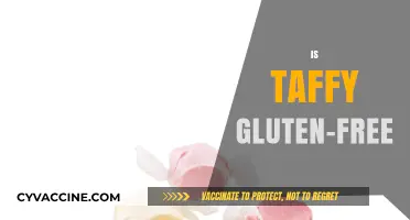 Is Taffy Gluten-Free? A Sweet Guide to Safe Snacking