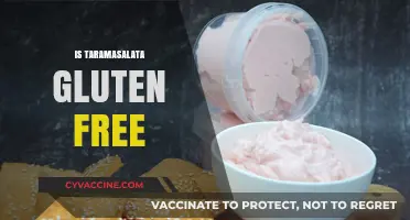Is Taramasalata Gluten-Free? A Complete Guide to This Dip