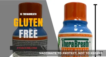 Is TheraBreath Gluten-Free? A Comprehensive Guide for Celiac Sufferers