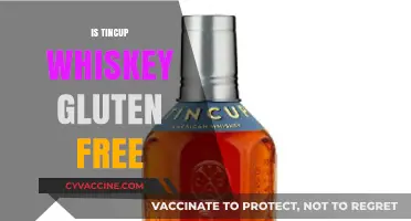 Is TinCup Whiskey Gluten-Free? A Complete Guide for Whiskey Lovers