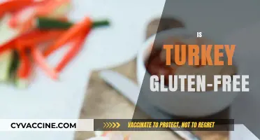 Is Turkey Gluten-Free? Uncovering the Truth for Celiac Diets
