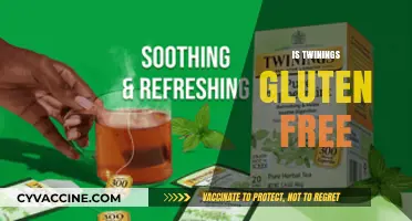 Is Twinings Tea Gluten-Free? A Comprehensive Guide for Tea Lovers