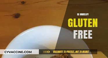 Is Ubrelvy Gluten-Free? A Comprehensive Guide for Migraine Sufferers