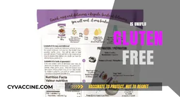 Is Uniflu Gluten-Free? A Comprehensive Guide to Its Ingredients