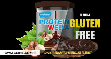 Is Wella Gluten-Free? Unveiling the Truth About Hair Products