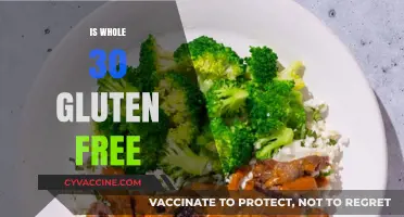 Is Whole30 Gluten-Free? Understanding the Diet’s Restrictions and Benefits
