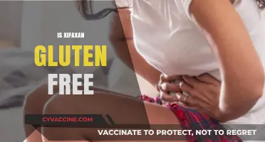 Is Xifaxan Gluten-Free? A Comprehensive Guide for Celiac Patients