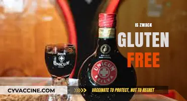 Is Zwack Gluten Free? A Comprehensive Guide to This Hungarian Liqueur