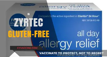 Is Zyrtec Gluten-Free? A Comprehensive Guide for Allergy Sufferers