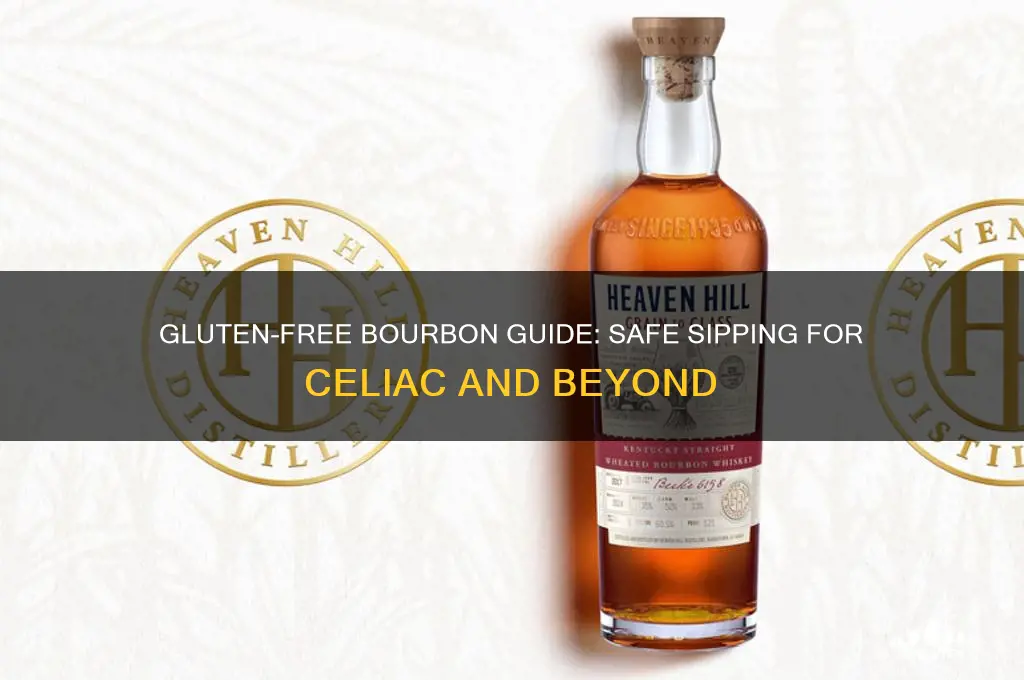what bourbons are gluten free