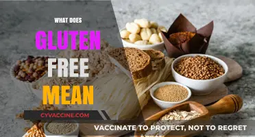 Understanding Gluten-Free Diets: What It Means and Why It Matters