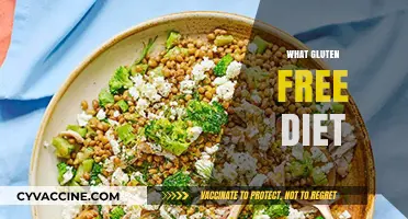 Understanding Gluten-Free Diets: Benefits, Foods, and Lifestyle Tips
