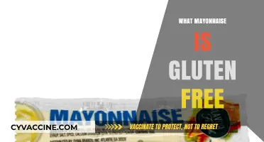 Gluten-Free Mayonnaise Guide: Safe Brands and Homemade Options Explained