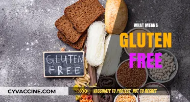 Understanding Gluten-Free: What It Means and Why It Matters