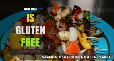 Gluten-Free Meat Guide: Safe, Delicious Options for Celiac Diets