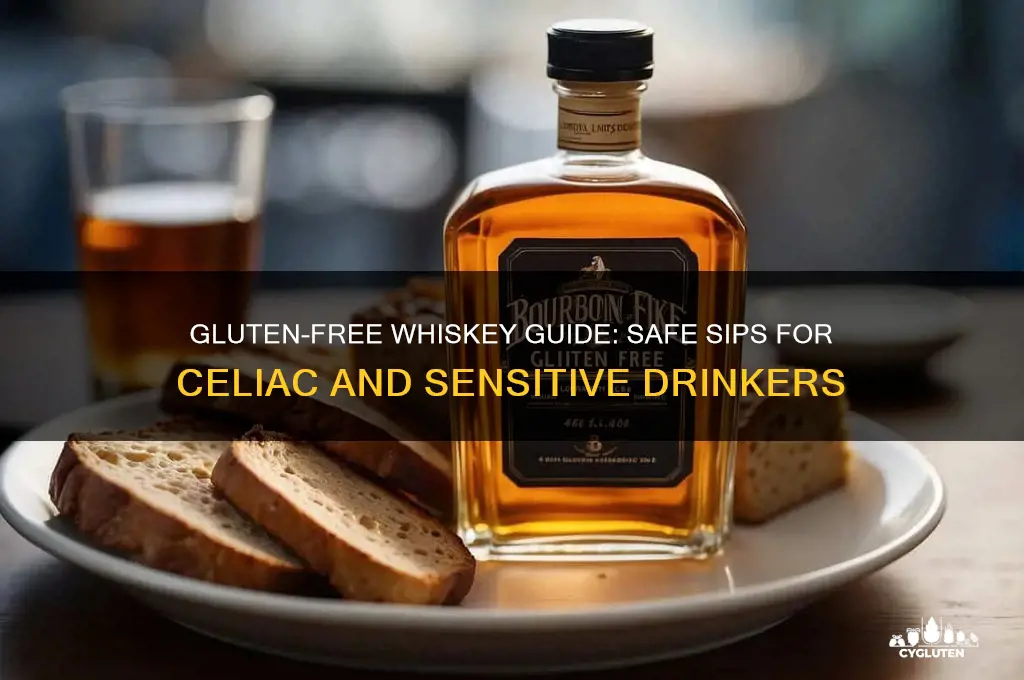 what whiskeys are gluten free