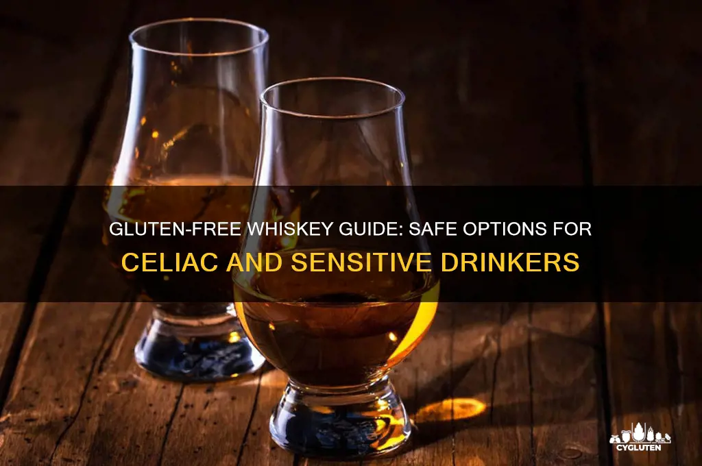which whiskey is gluten free