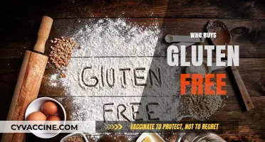 Who Buys Gluten-Free? Understanding the Diverse Market Demographic